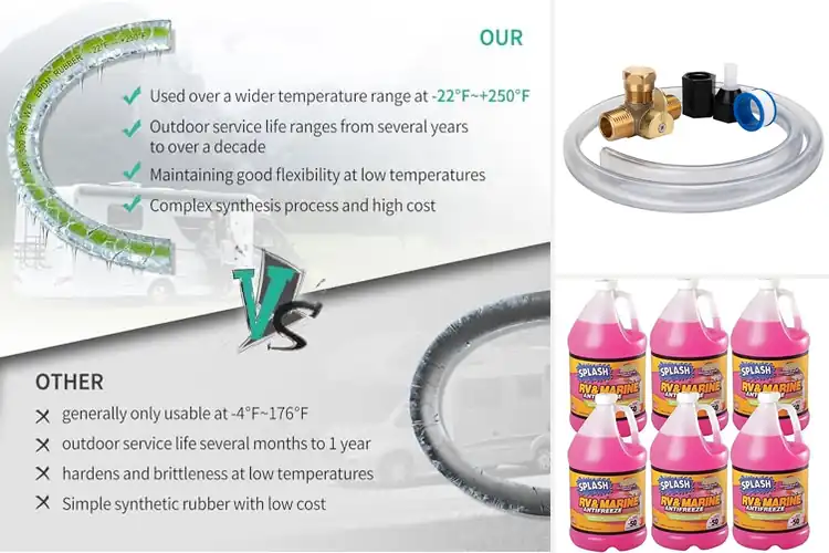 Detailed view of 10 Best RV Winterizers: Shield Your RV from Winter Woes